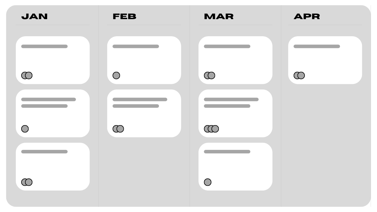 A four-month calendar with columns labeled Jan, Feb, Mar, and Apr. Each column contains multiple blank rectangular boxes with circles and lines inside.